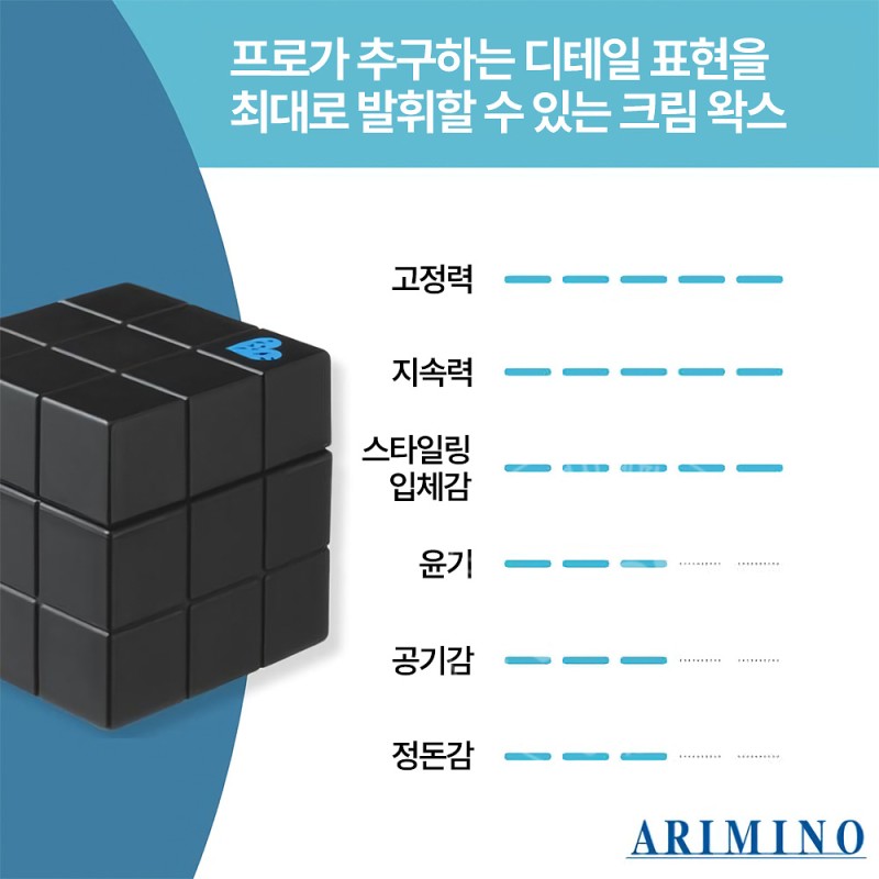 아리미노 피스 프리즈킵 80g 남자 헤어 포마드 하드 왁스