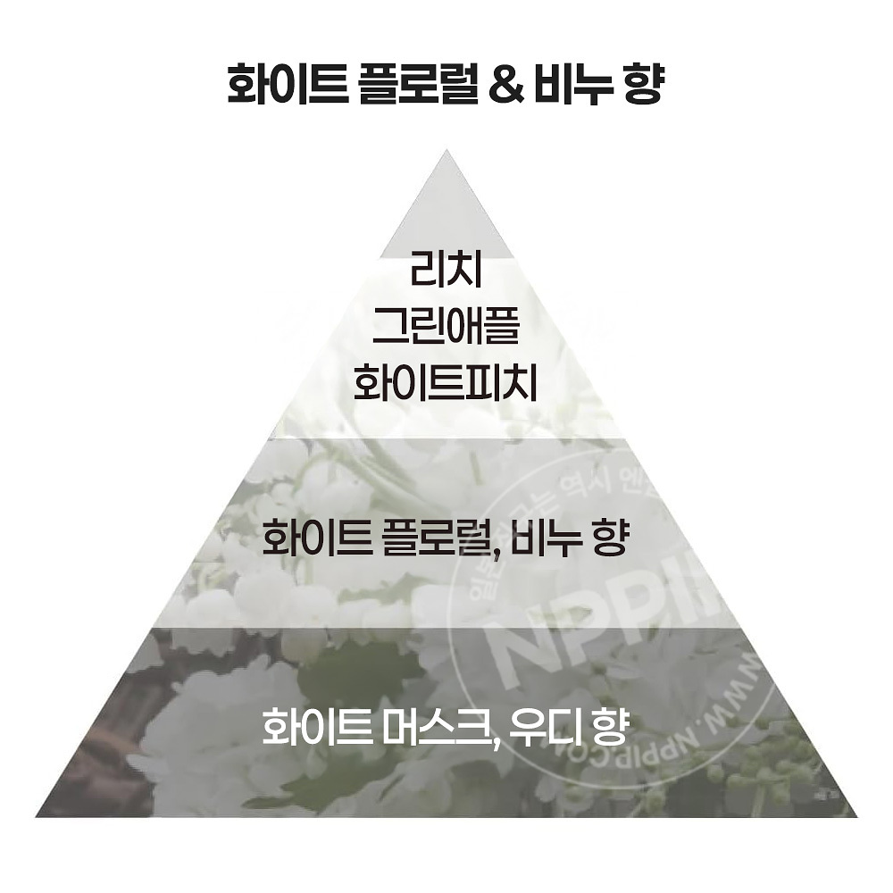 카오 리제 고데기 전 헤어에센스 스트레이트용 110ml