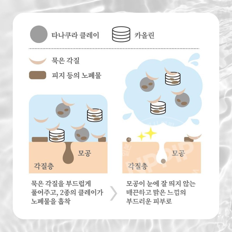 니베아 2way 모공 각질 케어 클렌징폼 120g