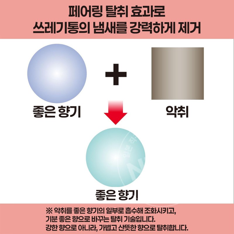 에스테 탈취력 쓰레기통용 향균효과 플러스 핑크 자몽향 2개입