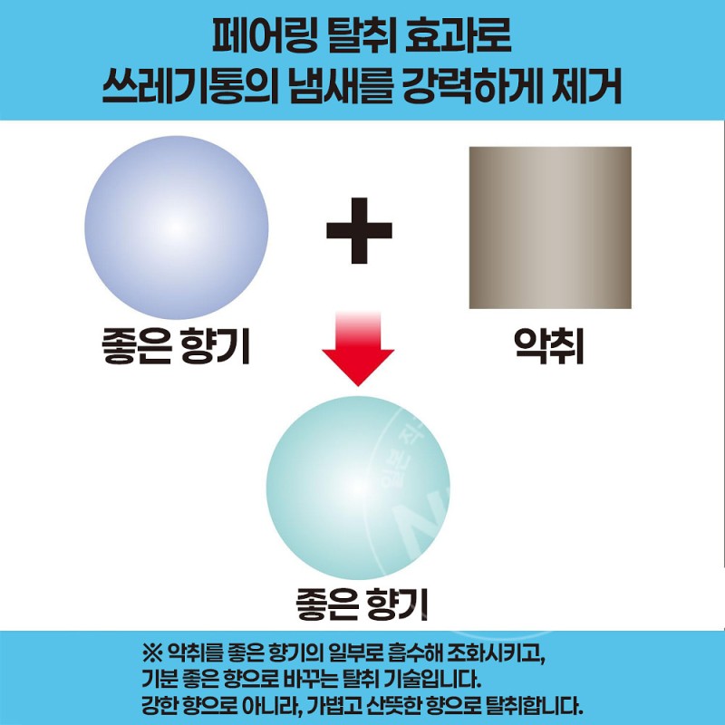 에스테 탈취력 쓰레기통용 향균효과 플러스 멘톨향 2개입