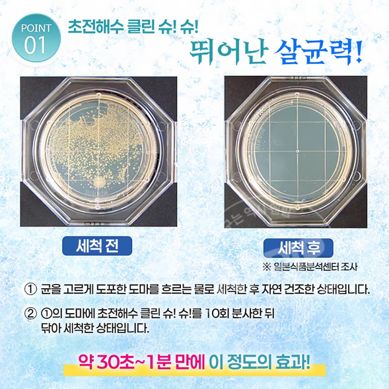 덴카이 케미코트 초전수 클린슈 물 세정제 찌든때 주방 청소 본품/리필용