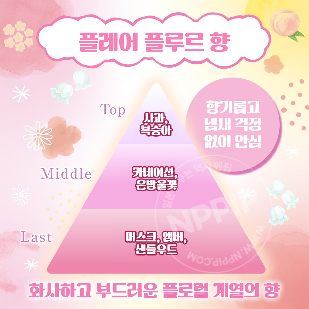 에스테 탈취력 화장실용 휴대타입 소취제 플레어플루르향 80회 마이멜로디