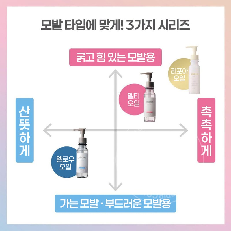 plus eau 플러스 오 멜로우 오일 90ml
