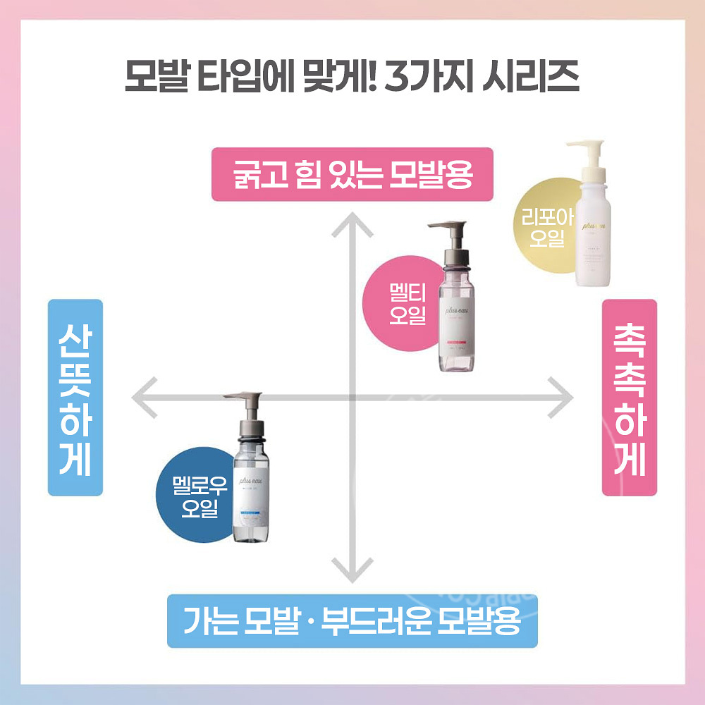 plus eau 플러스 오 리포아 헤어 오일 에센스 90ml