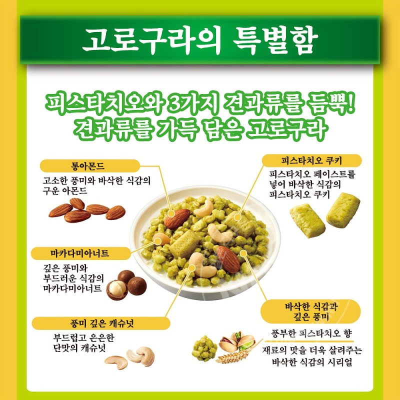 닛신 고로그라 그래놀라 시리얼 피스타치오 280g