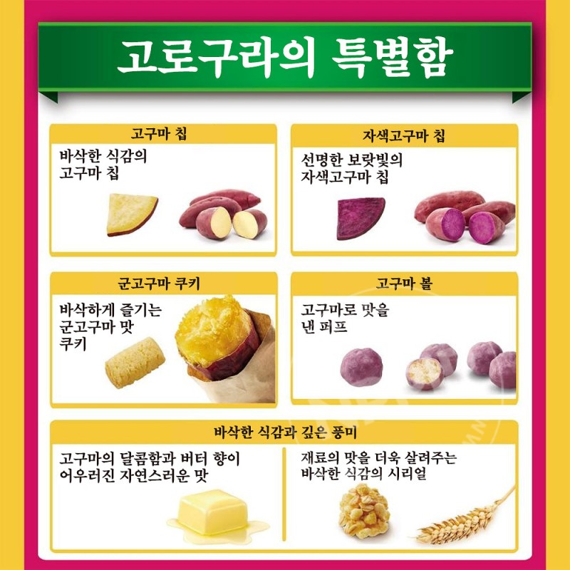 닛신 고로그라 그래놀라 시리얼 고구마 280g