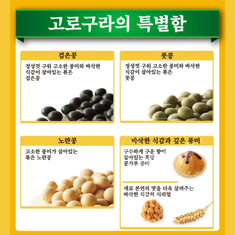 닛신 고로그라 그래놀라 시리얼 키나코 대두 320g