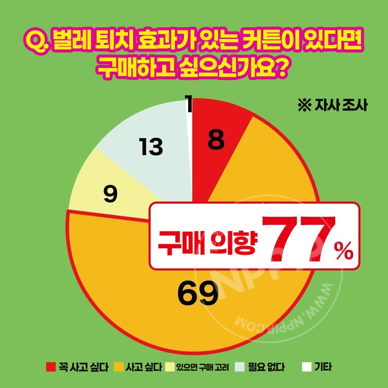 킨쵸 벌레 코너즈 커튼용 스프레이 300mL 무취성