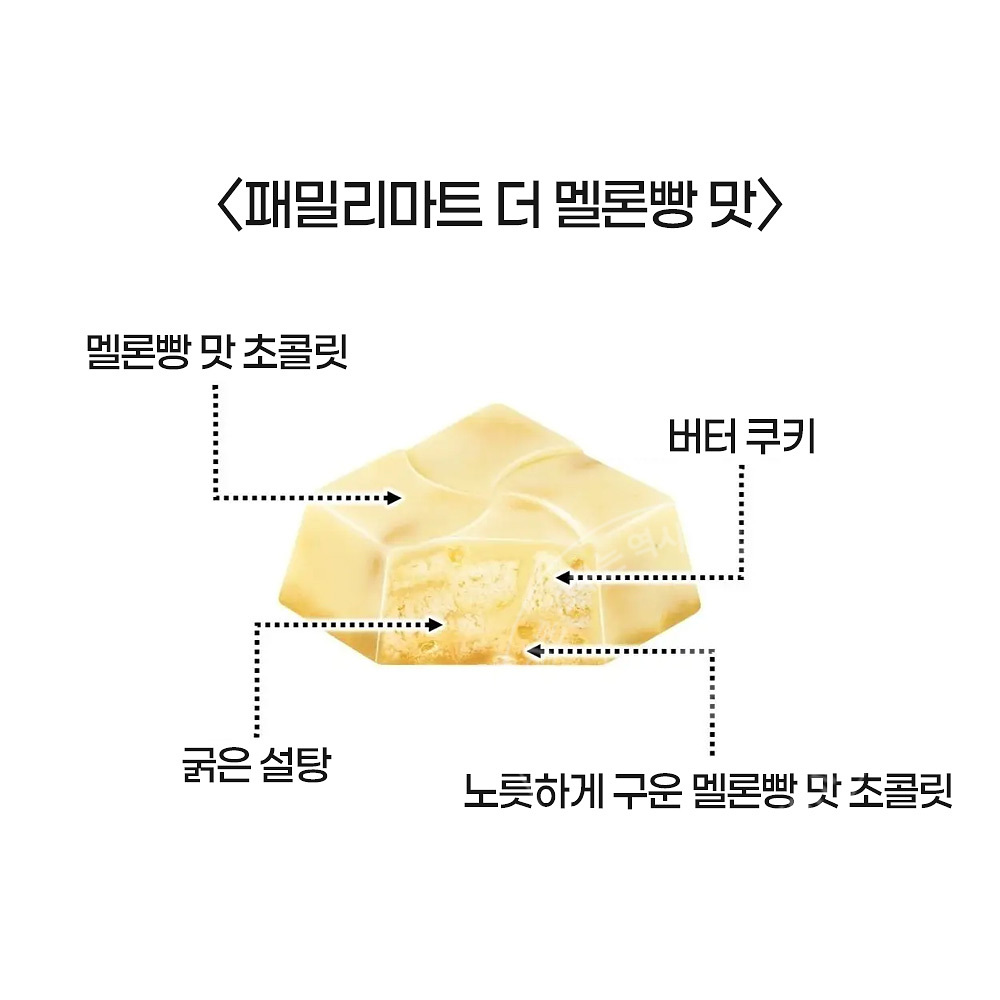 치로루 초코 메론빵 풍미 초콜릿 7개입