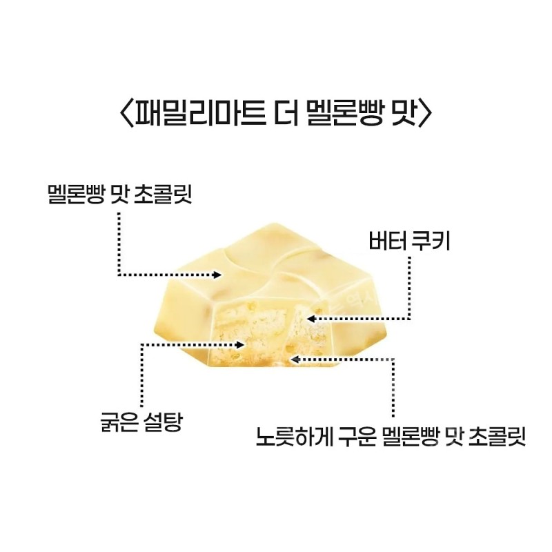 치로루 초코 메론빵 풍미 초콜릿 7개입