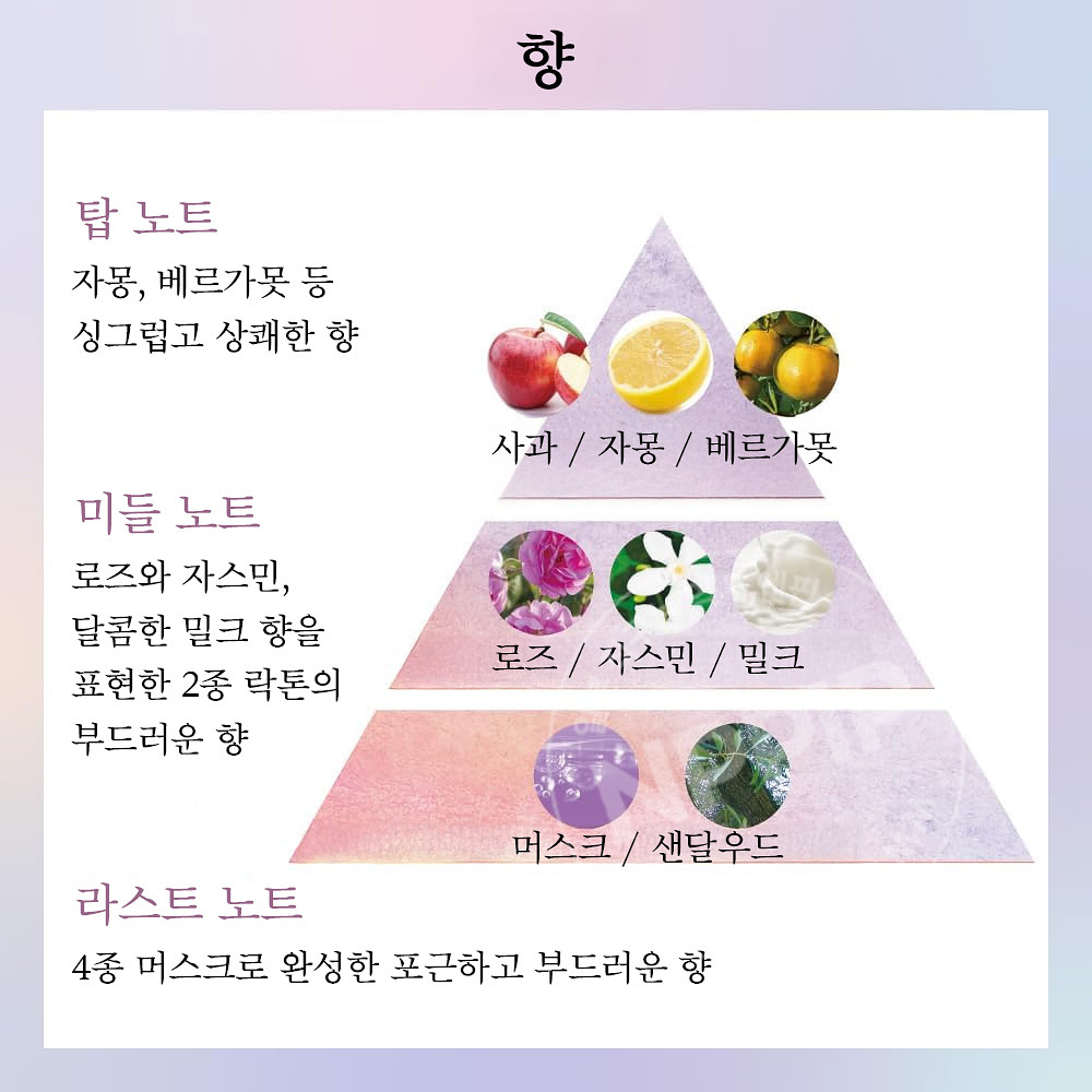 DEW 듀 애프터글로우 드롭 리필 160ml 화장수 토너
