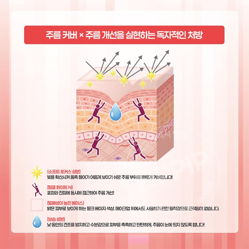 원바이코세 링클 더블 리페어 4g 스틱형 주름 모공 커버