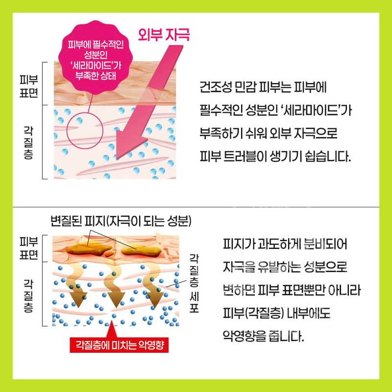 큐렐 세범 피지 트러블 케어 거품 세안제 150ml