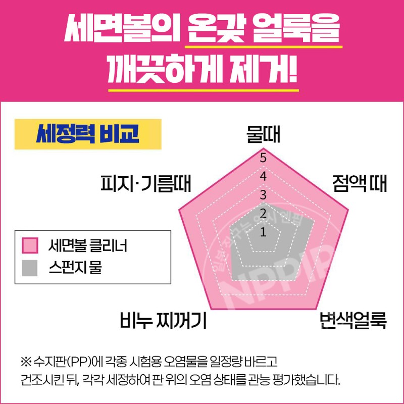카오 퀵클 누르면 나오는 세면대 청소제 리필 500ml