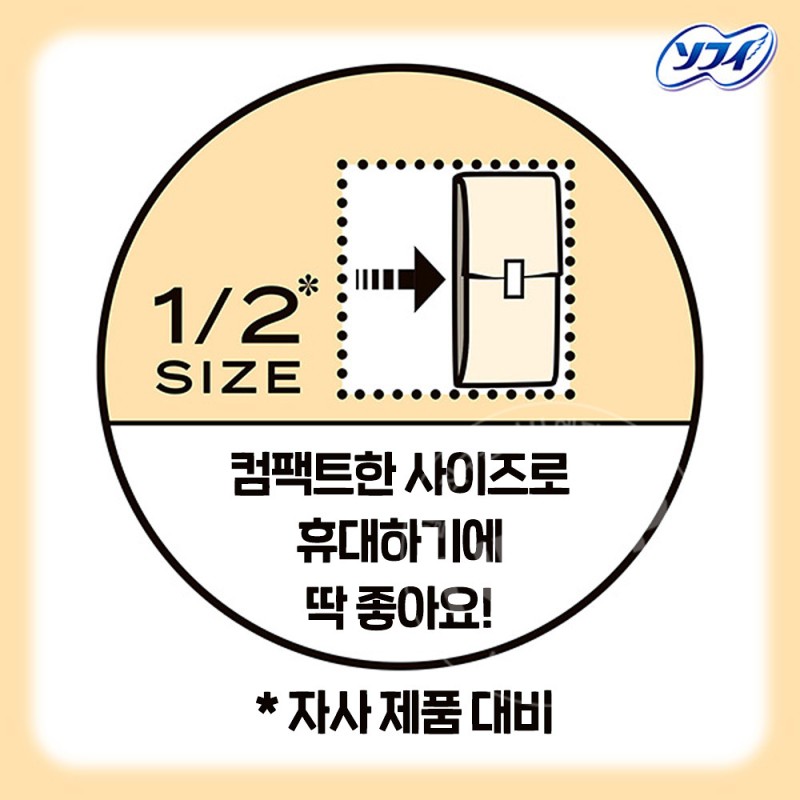 유니참 소피 센터인 콤팩트 1/2 금목서향 양많은날 슬림 날개형 24.5cm 16매입